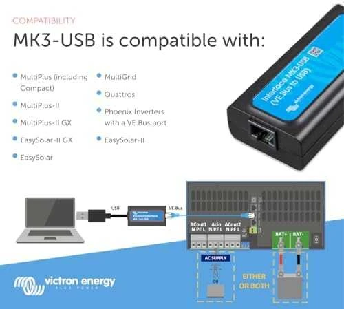 Victron Energy Victron energijos sąsaja MK3-USB