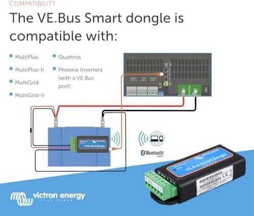 Victron Energy VE.Bus Smart Dongle