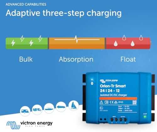 Victron Energy Orion-Tr Smart 24/24-12 DC-DC izoliuotas įkroviklis