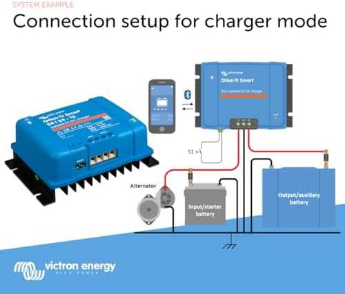 Victron Energy Orion-Tr Smart 24/24-12 DC-DC izoliuotas įkroviklis