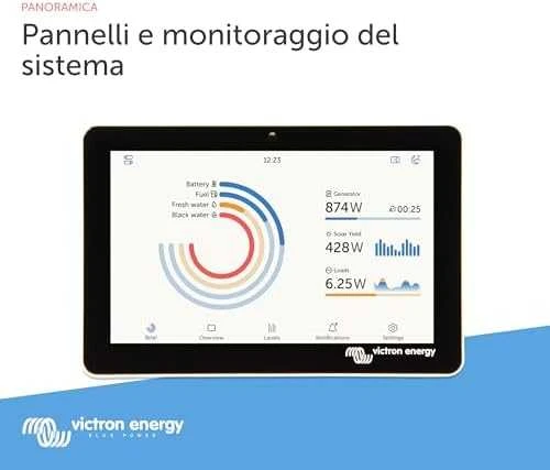 VIG Victron Energy BPP900455050 be kategorijos