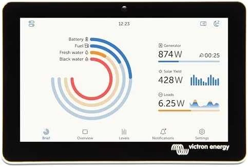 VIG Victron Energy BPP900455050 be kategorijos