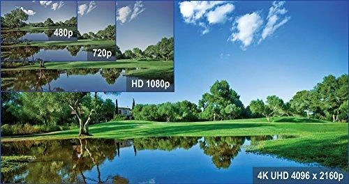 „Vivanco“ kabelis PRO HDMI – HDMI 1,5 m (42955)