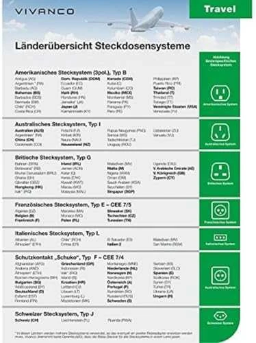 Vivanco TA I/D REJSESTIK ITALIEN SCHUKOSTIK