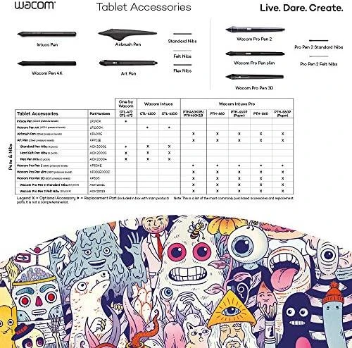 Rašiklis Wacom Pro 2 KP504E 