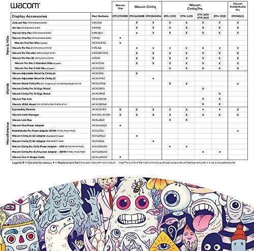 Wacom ExpressKey Remote - nuotolinio valdymo pultas skirtas Cintiq / Cintiq Pro planšetiniams kompiuteriams