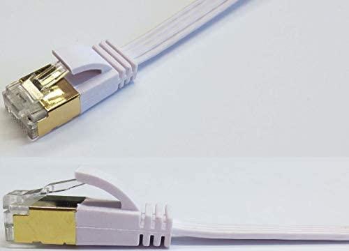 Wantec Patchkabel FTP CAT6 q=1,6x6,5mm 0,50m baltas