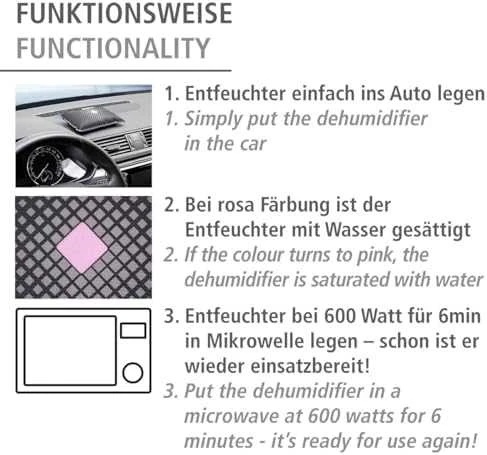 Drėgmės sugėriklis automobiliui 2 x 120 g, WENKO