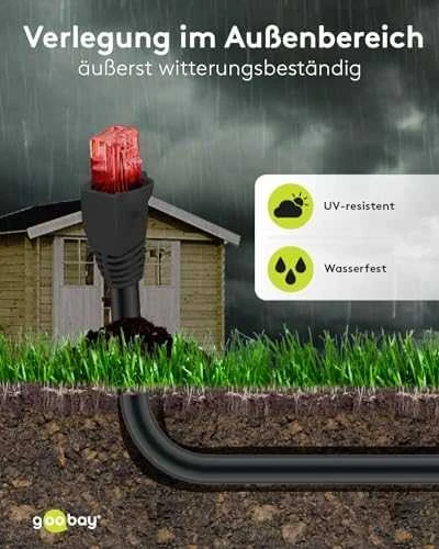Wentronic Goobay Lauke kabelis U / UTP cat.6 CU juoda 60m 55438