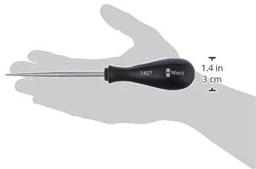 Yla 1427 WERA