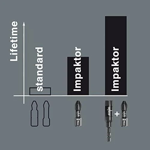 Antgalis Wera Impactor 851/4 IMP DC, 1 x PH2 x 50 mm, blisteryje