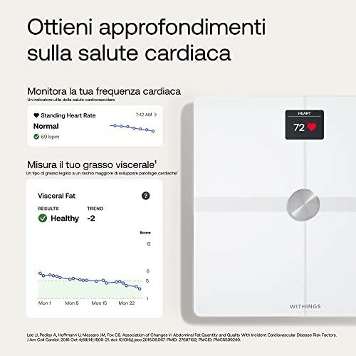 Withings Body Smart svarstyklės - Baltos