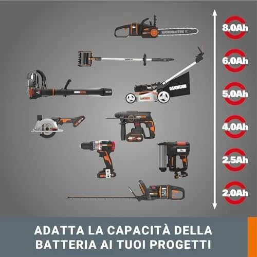 Akumuliatorius 20V Li 2,0Ah, Worx WA3639