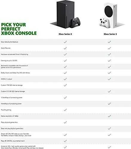 Žaidimų konsolė Microsoft Xbox S, 512GB