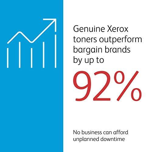 Toneris Xerox Cyan (106R02245)