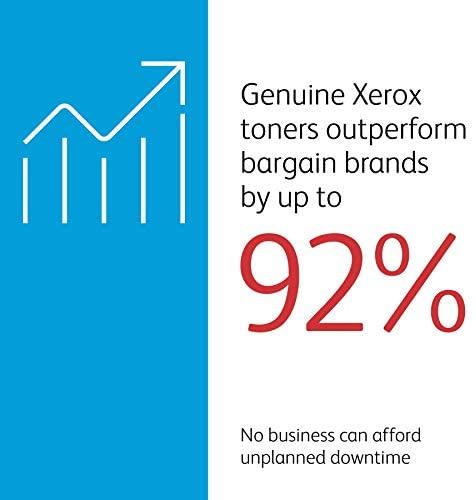 „Xerox 106R03859“ dažai, žalsvai mėlyni
