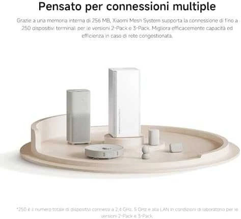 Maršrutizatorius Xiaomi Mesh System AX3000 NE (3 vnt.), Baltos spalvos