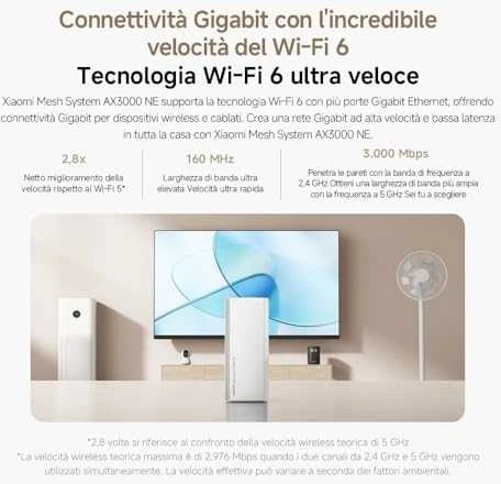 Maršrutizatorius Xiaomi Mesh System AX3000 NE (3 vnt.), Baltos spalvos