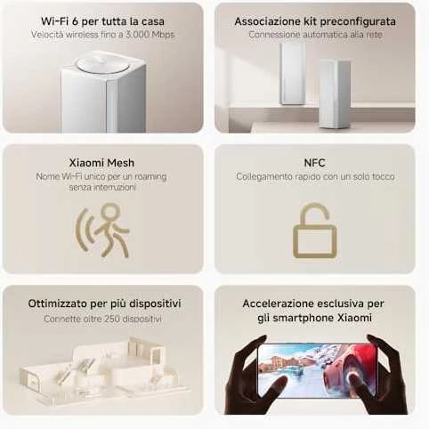 Maršrutizatorius Xiaomi Mesh System AX3000 NE (3 vnt.), Baltos spalvos
