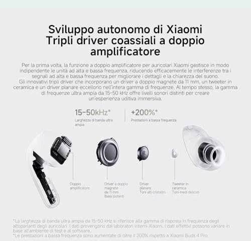 Belaidės ausinės Xiaomi Buds 5 Pro, Titano spalvos