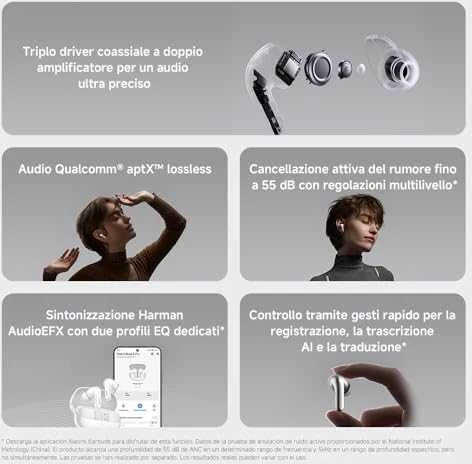 Belaidės ausinės Xiaomi Buds 5 Pro, Titano spalvos
