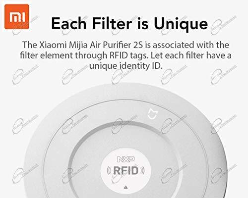 Xiaomi HEPA filtras skirtas Mi Air Purifier (SCG4021GL)