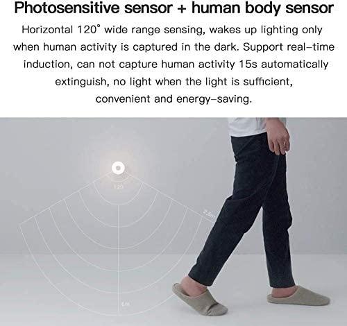 Naktinis šviestuvas Xiaomi Mi Motion Night Light 2 Baltas Mi Smart Home
