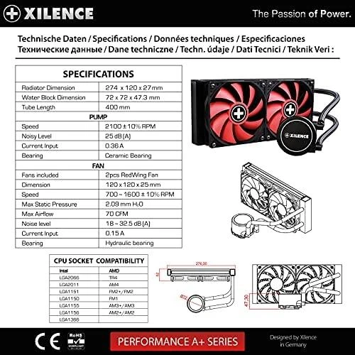 „Xilence LiQuRizer LQ240“ vandens aušinimas (XC975)