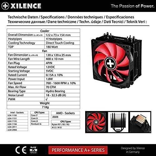 CPU aušintuvas Xilence Performance A+ M704 (XC051)