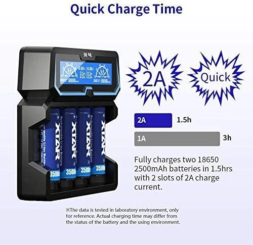 Xtar universalus 4 x Li-ion ir Ni-MH akumuliatorių įkroviklis su LCD ekranu X4
