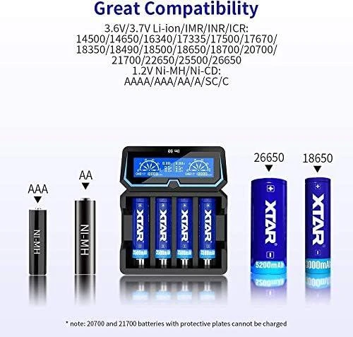 Xtar universalus 4 x Li-ion ir Ni-MH akumuliatorių įkroviklis su LCD ekranu X4