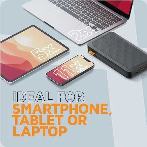 „Xtorm“ – išorinė baterija USB-C PD 67W 45.000mAh 2xUSB-C, juoda