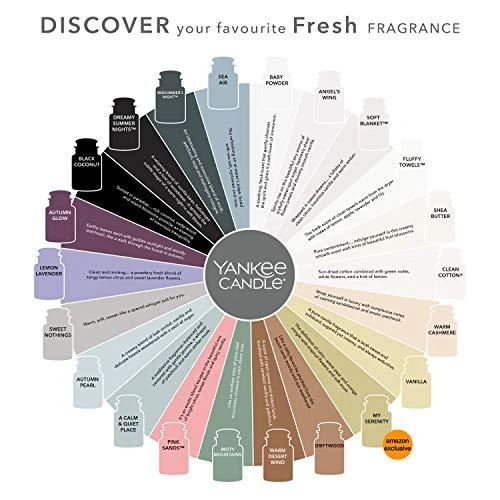 Yankee Candle kvapiųjų žvakių rinkinys automobiliui „Midsummer's Night“