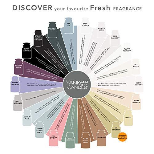 Yankee Candle Clean Cotton Scented Candle unisex, 104 g