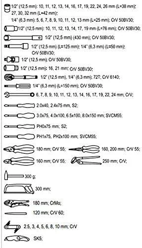 YATO ĮRANKIŲ RINKINYS 79 vnt. 1/2 "/ 1/4"