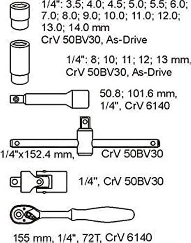 Yato Toya Sa Poland Įrankių rinkinys į su padėklu į spintelę | 6.3 mm (1/4") | 25 vnt. (YT-5541)