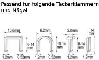 YATO kabiakalis - viniakalis YT-7001 6-14mm 4in1