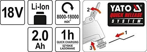Daugiafunkcinis įrankis Yato YT-82818; 18 V; 1x2,0 Ah akum.
