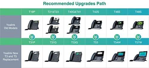 Telefonas Yealink SIP T3 (S) Series T31G