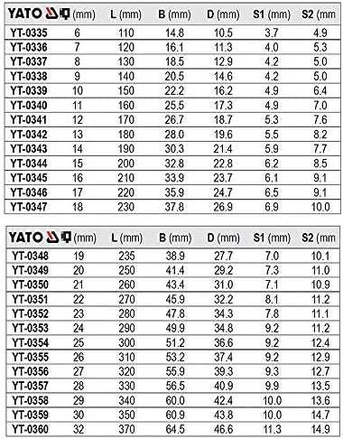 YATO RAKTAS KOMBINEUOTAS SATININIS 25mm