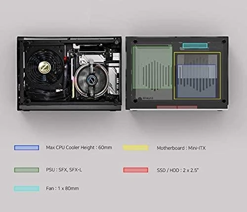 Zalman M2 Mini Mini–ITX važiuoklė – sidabrinė