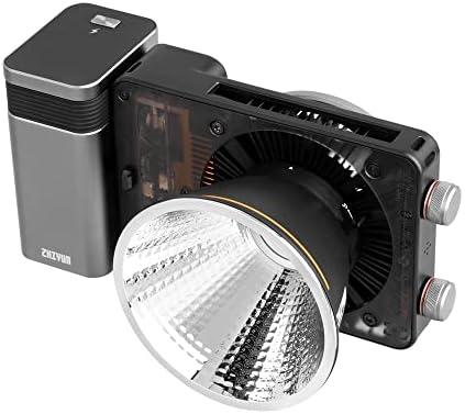 ZHIYUN LED MOLUS X100 COB LIGHT COMBO