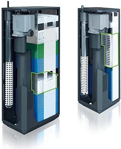 Zolux Įdėklas juwel Bioflow M / Compact filtrui Cirax