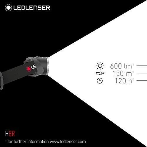 Galvos prožektorius LED Lenser H8R