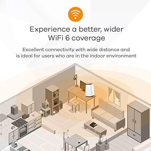 ZYXEL FWA510, 5G NR maršrutizatorius, skirtas naudoti patalpose, autonominis / Nebula su 1 metų Nebula Pro licencija, AX3600 Wi-Fi, 2,5 GB LAN, ES ir JK regionas (2 metų garantija)
