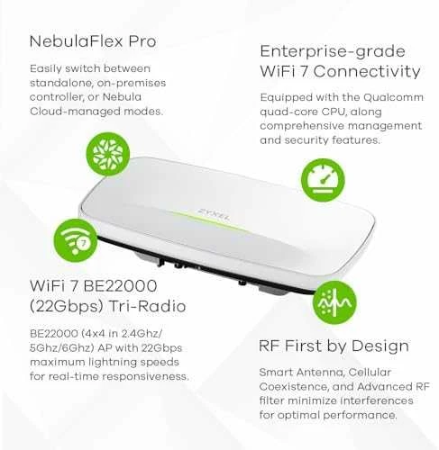 Maršrutizatorius ZYXEL WBE660S, SINGLE PACK 802.11BE AP, SMART ANTENNA, STANDALONE / NEBULAFLEX 1 METŲ NEBULA PRO PACK LICENCIJA, SUSIJUTA ES IR JK, IŠSKYRIUS MAITINIMO ADAPTERĮ