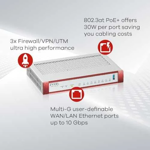 Maršrutizatorius Zyxel USG FLEX 700H aparatinė ugniasienė 15 Gbit/s