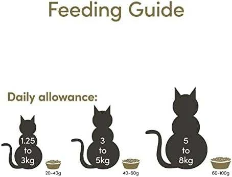 Sausas kačių maistas Applaws Adult, 2kg