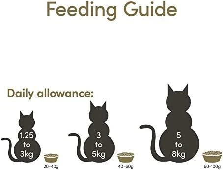 Sausas kačių maistas Applaws, 2kg