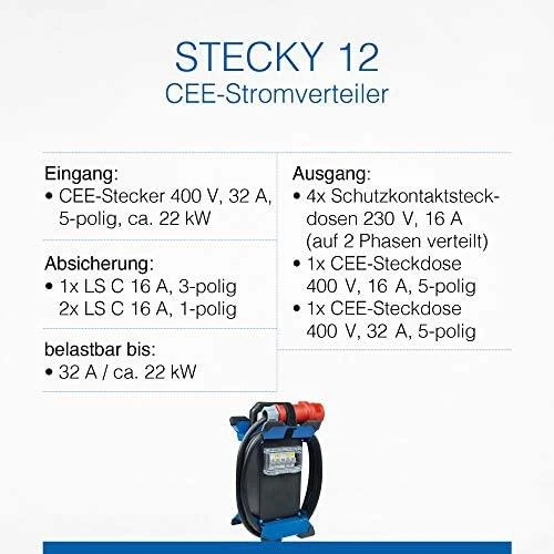 AS-Schwabe Stecky 12 techninės specifikacijos